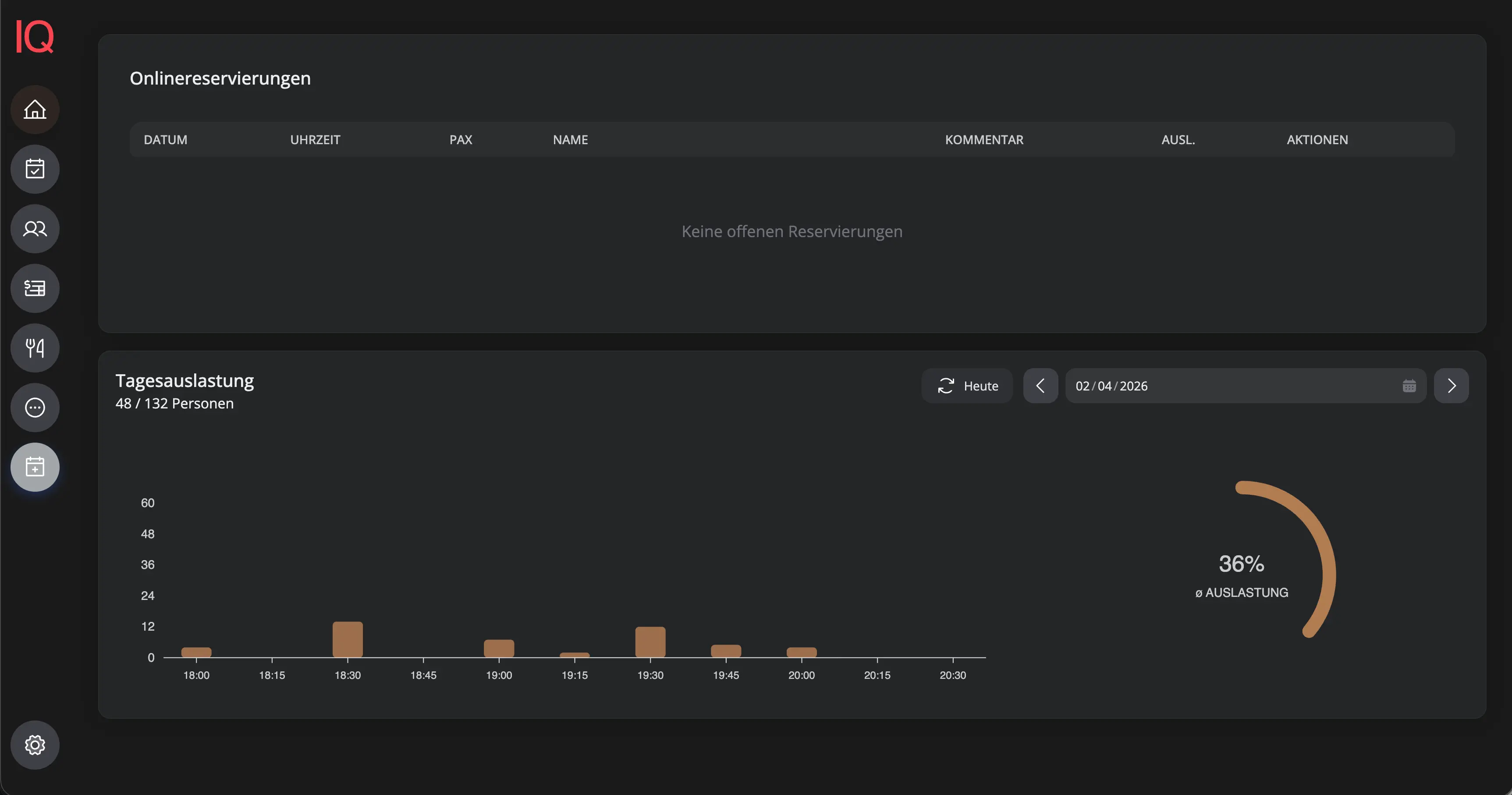 GastronomIQ Dashboard mit Reservierungsübersicht und Tischplan